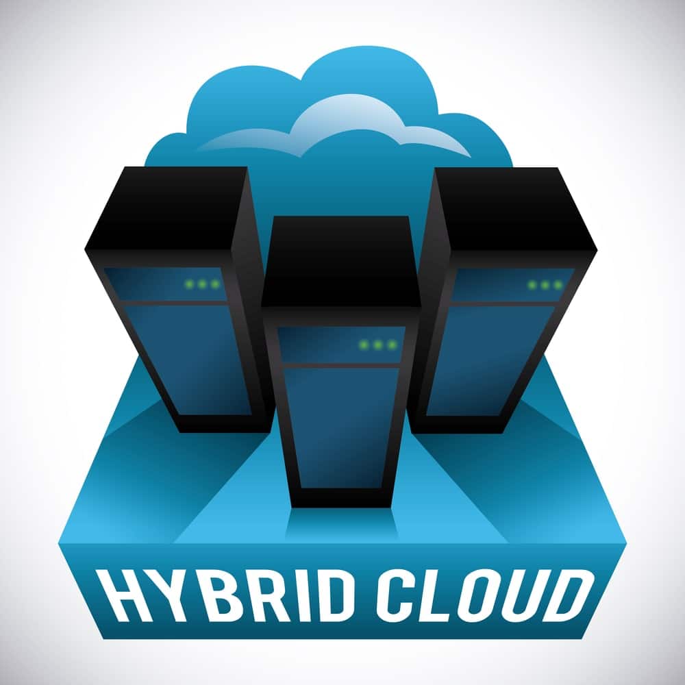 hybrid cloud min